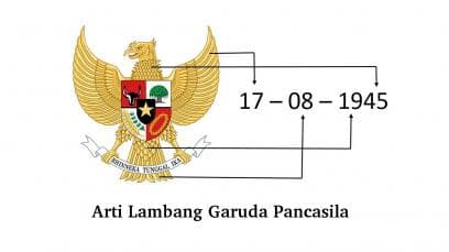 Arti Lambang Garuda Pancasila