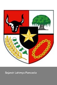 Sejarah Lahirnya Pancasila