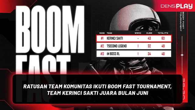 BOOM Esports Adakan Turnament PUBGM Untuk Umum “BOOM Fast Turnament”, Team Kerinci Sakti Juarai Edisi ke-4.