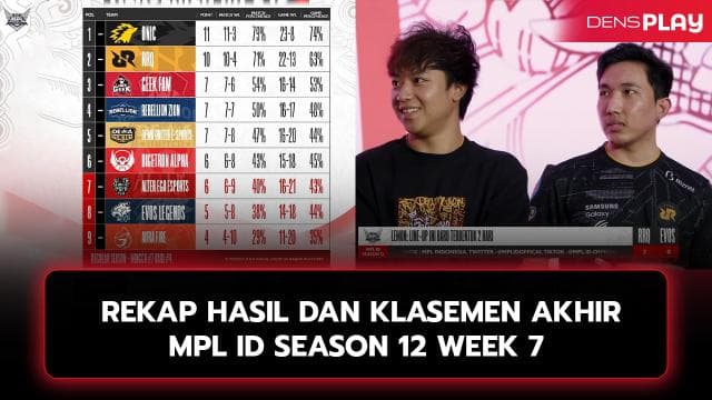 REKAP HASIL DAN KLASEMEN AKHIR MPL ID SEASON 12 WEEK 7