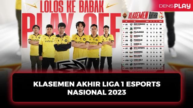 KLASEMEN AKHIR LIGA 1 ESPORTS NASIONAL 2023