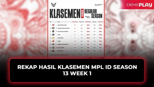REKAP HASIL KLASEMEN MPL ID SEASON 13 WEEK 1