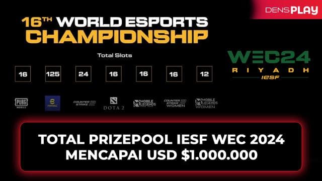 TOTAL PRIZEPOOL IESF WEC 2024 MENCAPAI USD $1.000.000