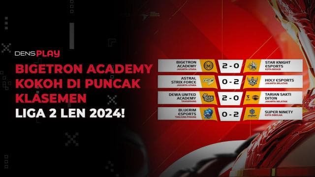 BIGETRON ACADEMY KOKOH DI PUNCAK KLASEMEN LIGA 2 LEN 2024!