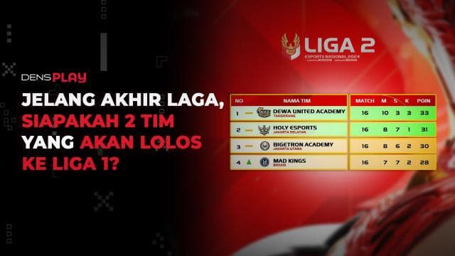 JELANG AKHIR LAGA, SIAPAKAH 2 TIM YANG AKAN LOLOS KE LIGA 1?