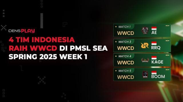 4 TIM INDONESIA RAIH WWCD DI PMSL SEA SPRING 2025 WEEK 1